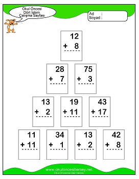 İşlemler yaprak test